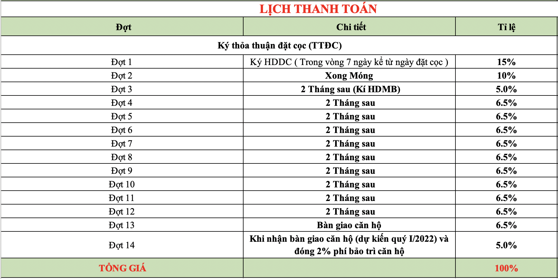 Lich-Thanh-Toan-Dremhome-Riverside-Quan-8
