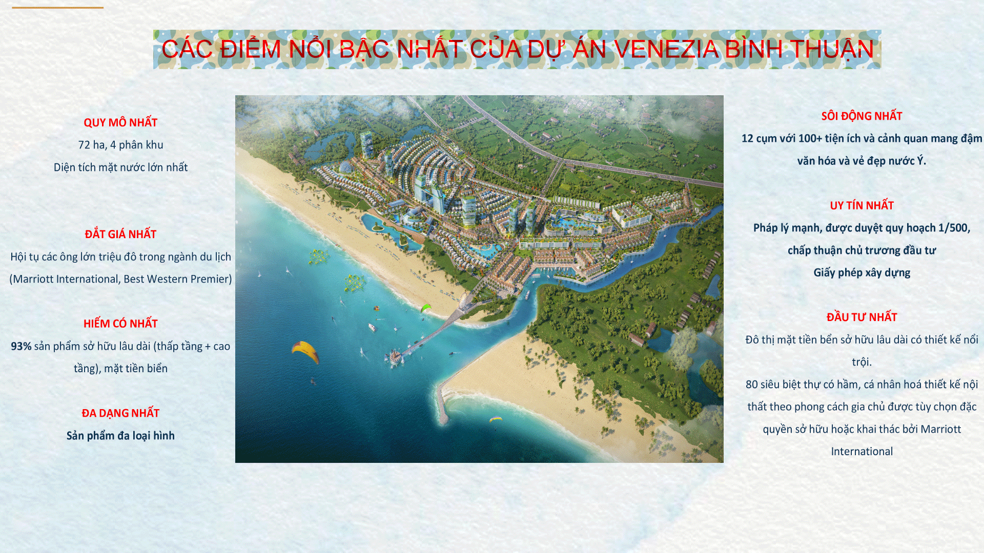 Cac Diem Noi Bac Cua Du An Venezia Binh Thuan
